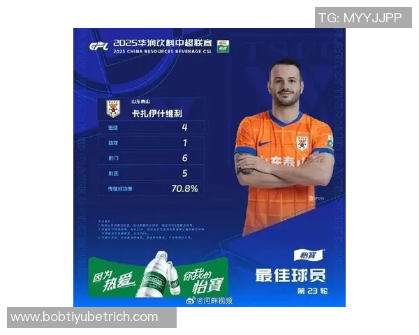 瓦科在对阵国安的比赛中表现出色荣膺中超第23轮最佳球员称号 瓦科在对阵国安的比赛中表现出色荣膺中超第23轮最佳球员称号