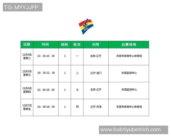 辽宁男篮潜力赛赛程公布明天主场迎战广厦队全力争胜 辽宁男篮潜力赛赛程公布明天主场迎战广厦队全力争胜